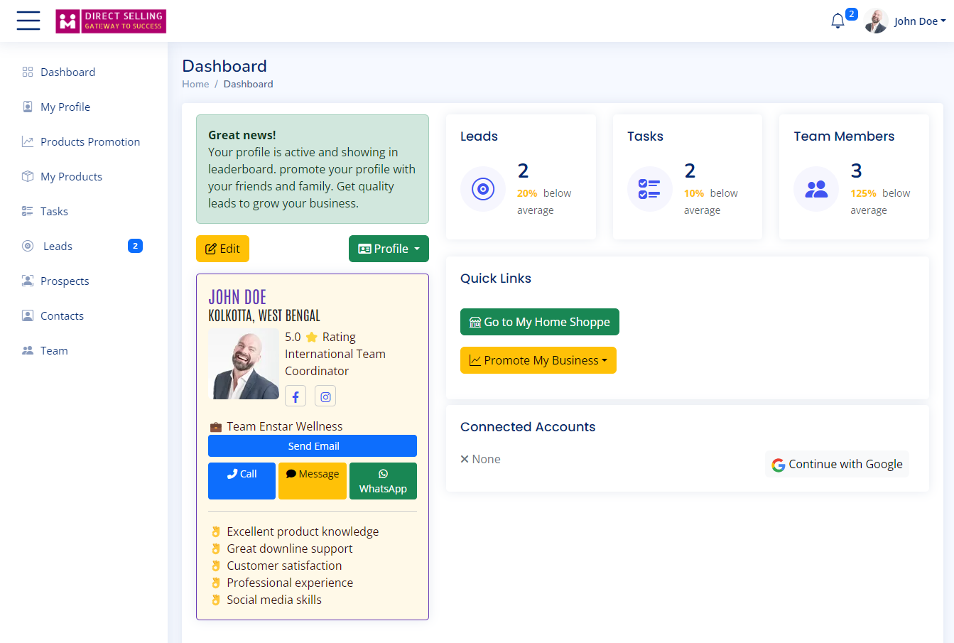 Distributor dashboard, Image